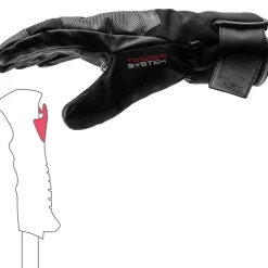 Leki Performance 3D GTX handschoenen black